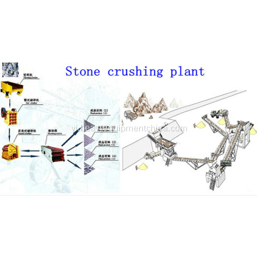 Máy nghiền cát Máy nghiền sỏi để bán